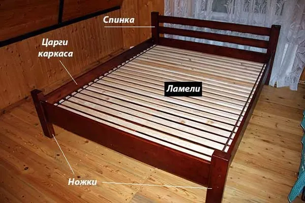 устройство двухместной кровати