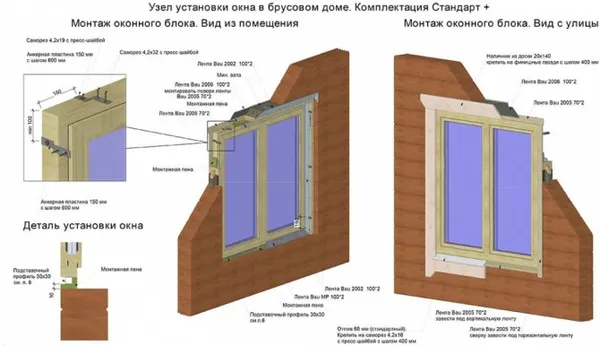 6 советов по выбору и установке окон в деревянный дом. установка окон в деревянном доме. 22