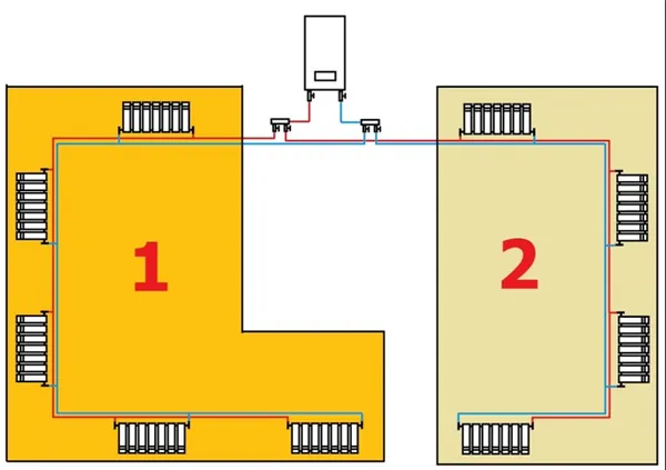 двухтрубная система отопления: все нюансы, которые нужно знать. двухтрубная система отопления в частном доме. 27