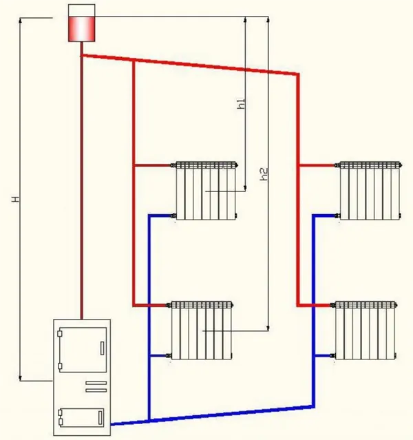 двухтрубная система отопления: все нюансы, которые нужно знать. двухтрубная система отопления в частном доме. 54