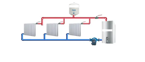 двухтрубная система отопления частного дома с естественной циркуляцией