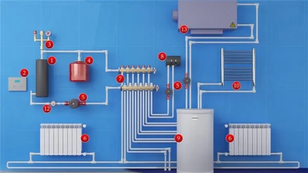 двухтрубная система отопления: все нюансы, которые нужно знать. двухтрубная система отопления в частном доме. 49