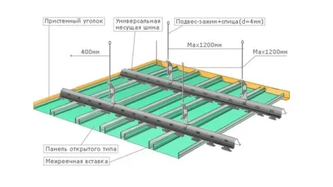 схема сборки реечного потолка