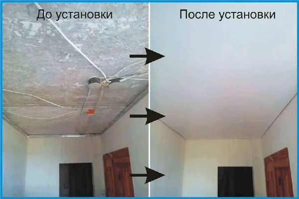 как отремонтировать потолок в квартире своими руками? (64 фото). ремонт потолка в квартире своими руками. 7