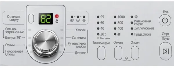 режимы стирки в стиральной машине: особенности и обозначения