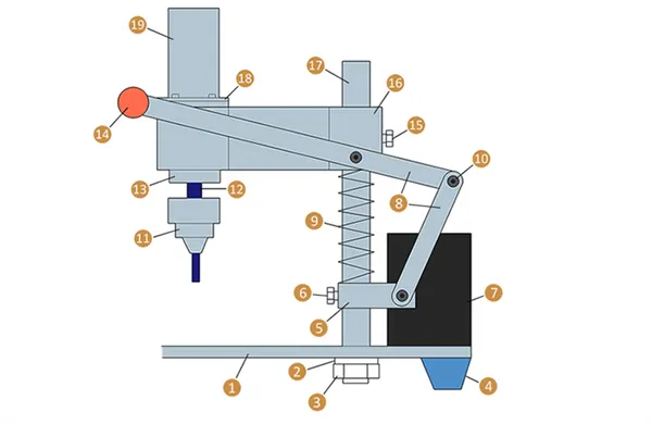 схема механизма вертикального перемещения дрели