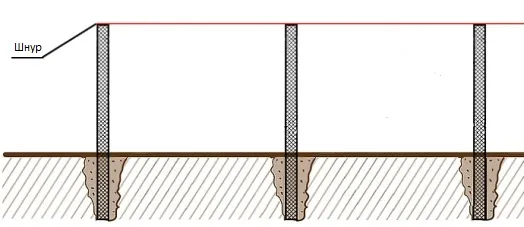 пошаговая инструкция, как сделать забор из деревянного штакетника