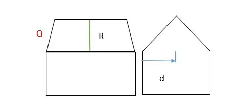cхема расчёта длины диагональных стропил 