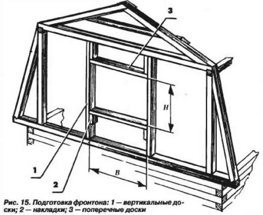 фронтон дома – устройство, виды, способы монтажа. что такое фронтон дома. 3