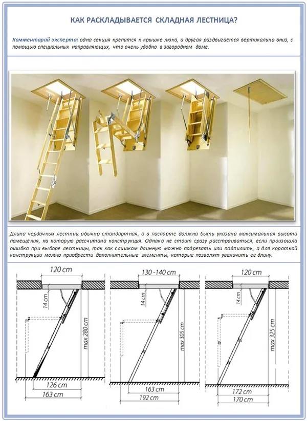 технические параметры складной лестницы