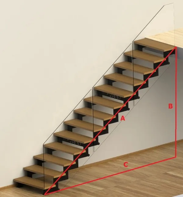 лестницы на косоурах прямые и с поворотом. что такое косоур лестницы. 4