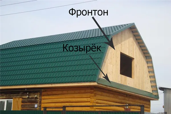 как правильно сделать фронтон двухскатной крыши
