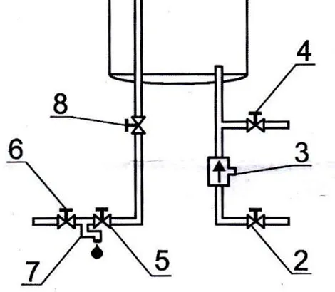 схема стандартной трубной фурнитуры