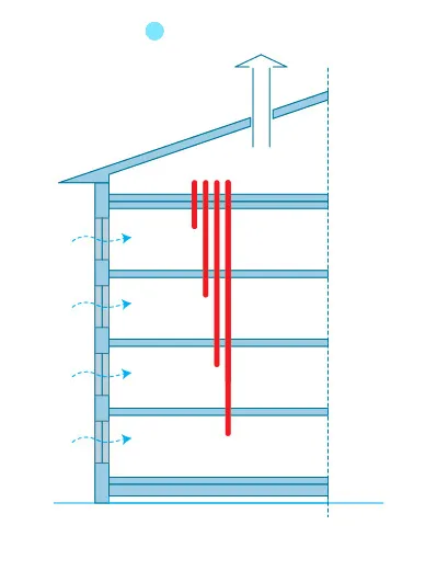 схема устройства вентиляционной шахты многоэтажного дома
