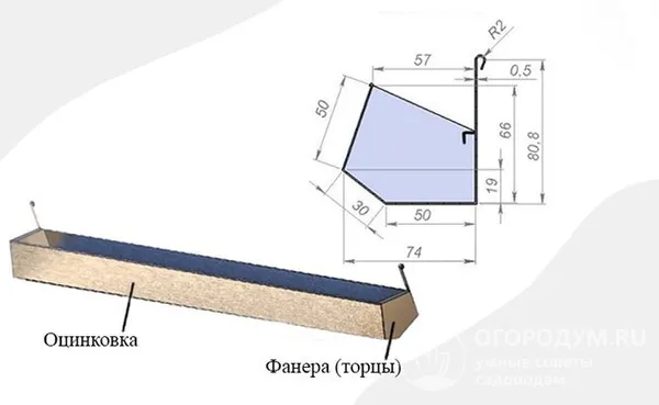 примерный чертеж бункерной кормушки – по длине она должна соответствовать передней стенке с запасом по 7-10 см с каждой стороны