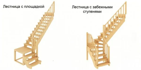 какими могут быть лестницы на второй этаж в деревянном доме: варианты конструкций и дизайна. лестница в деревянном доме на второй этаж. 2