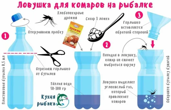 33 способа защиты от комаров, или лето без укусов. народные средства от комаров. 4