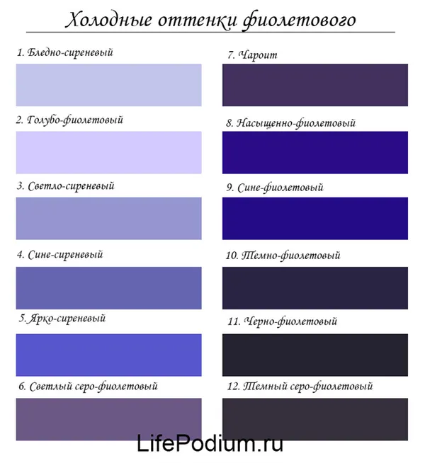 с какими цветами сочетается фиолетовый в одежде: 19 лучших «партнеров» по цветовому кругу разбор оттенков. какой цвет сочетается с фиолетовым. 3