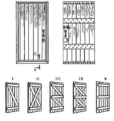возможные варианты обвязки двери из древесины
