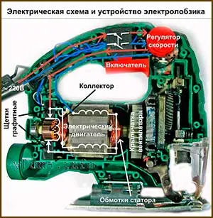 устройство и электрическая схема электролобзика