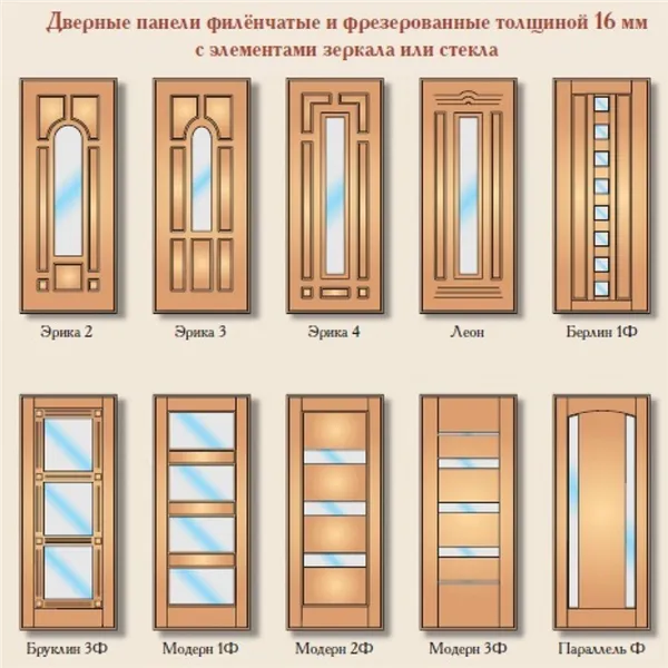 технология изготовления деревянных дверей своими руками. как сделать дверь своими руками. 2