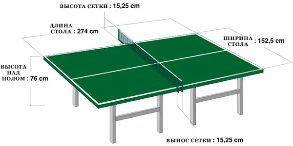 razmery_tennisnogo_stola