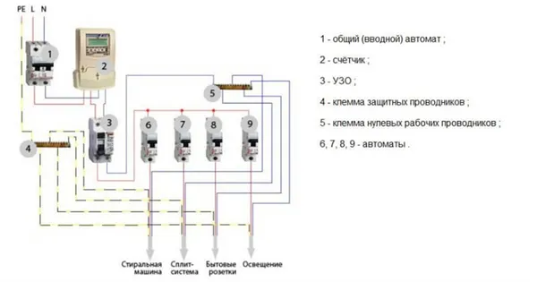 схема монтажа электропроводки