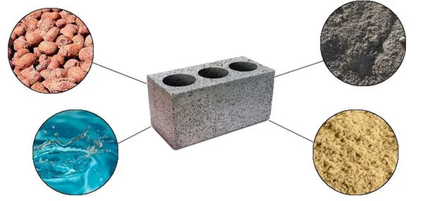 керамзитобетонные блоки: размеры характеристики и технология производства. размер керамзитобетонного блока стандарт. 6