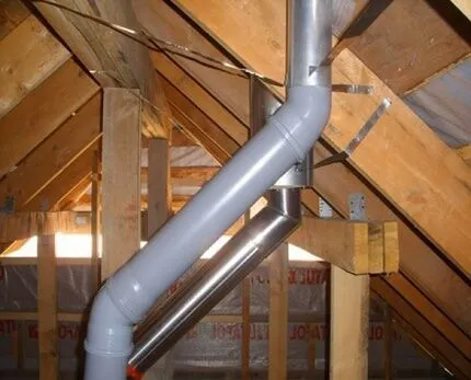 вентиляция из пластиковых канализационных труб в частном доме: возможность сооружения и лучшие варианты. вентиляция из пластиковых труб. 15